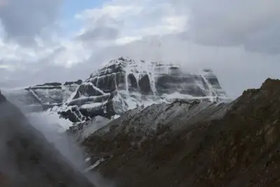 Kailash Yatra NRI